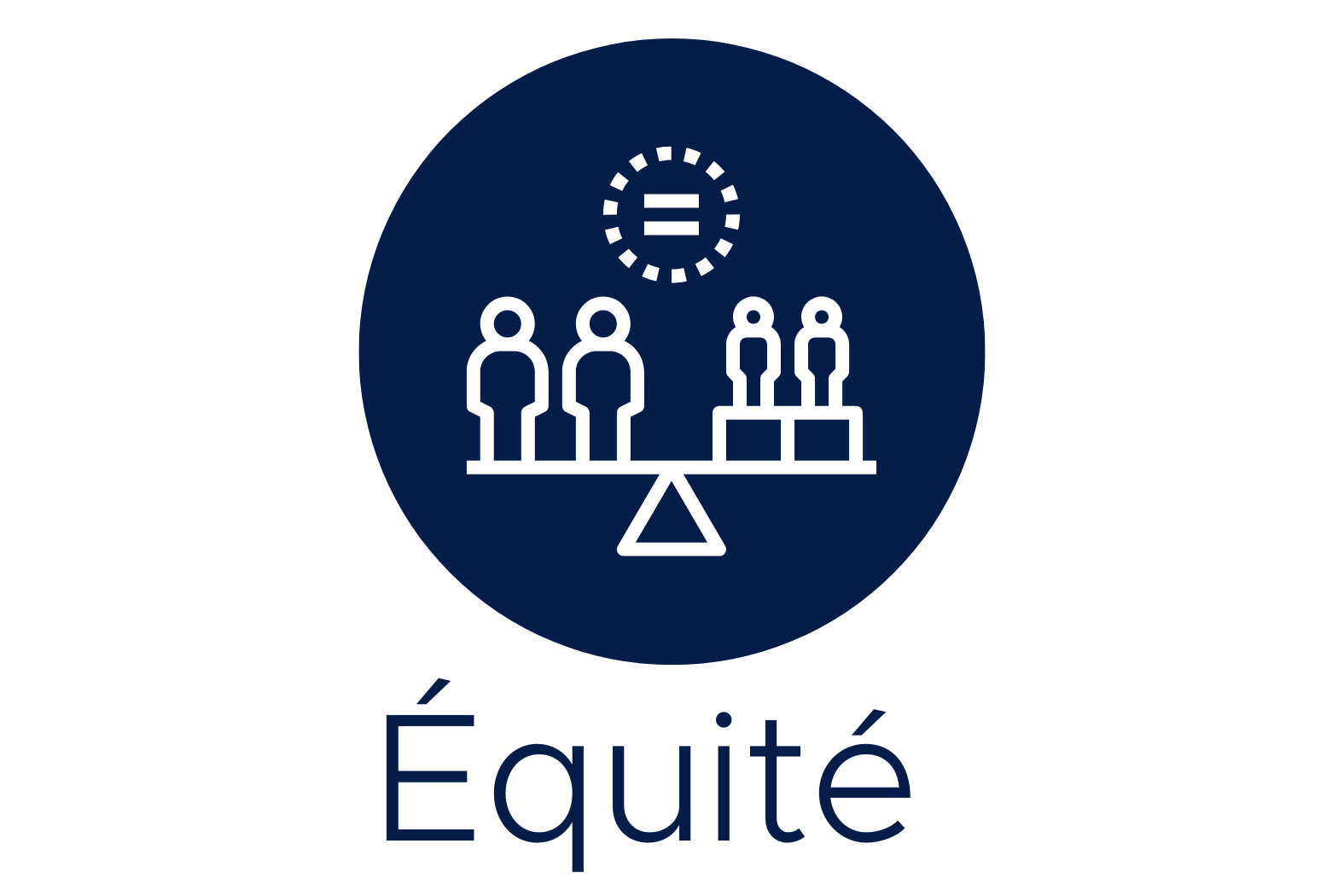 Équité et sentiment d'appartenance