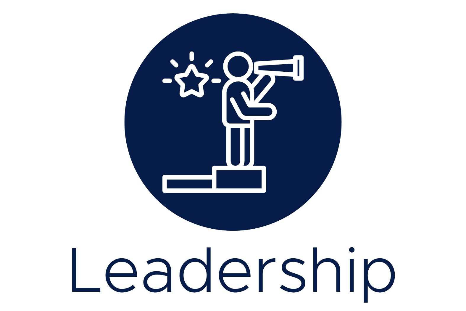 Leadership