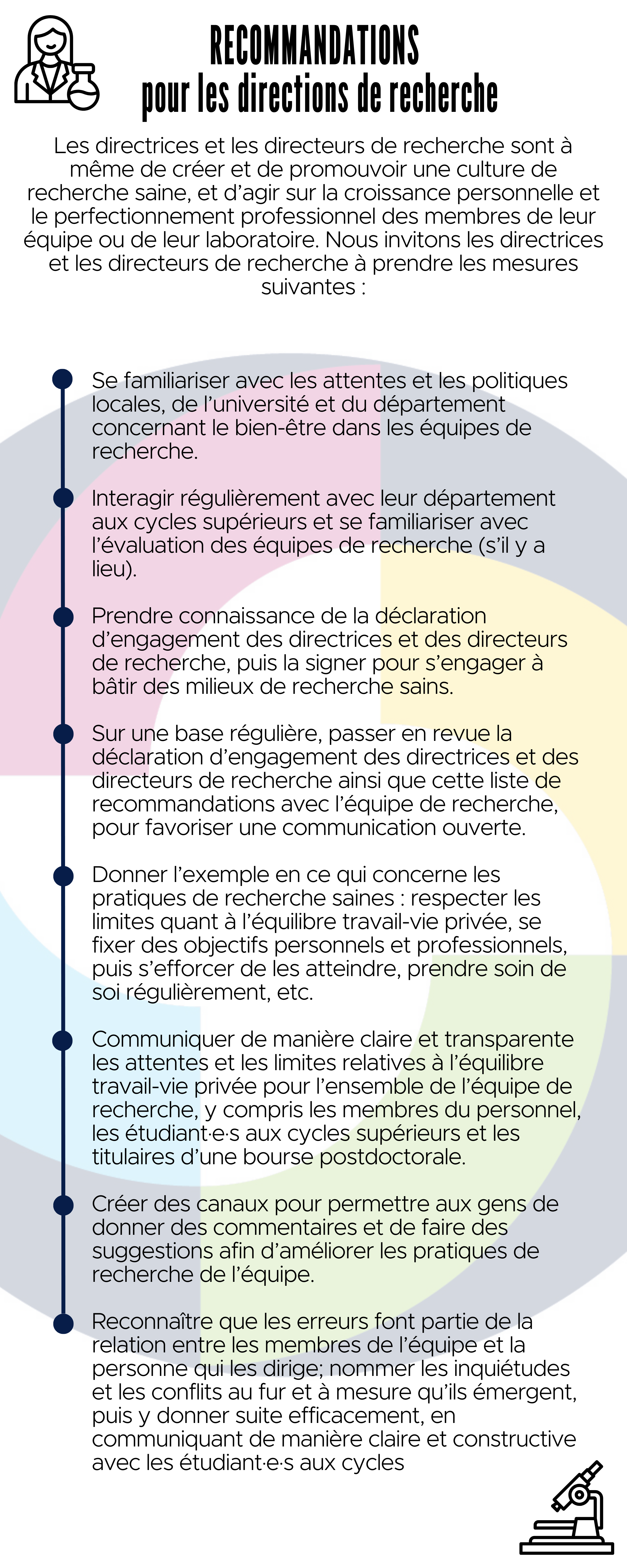 Recommandations pour les directions de recherche